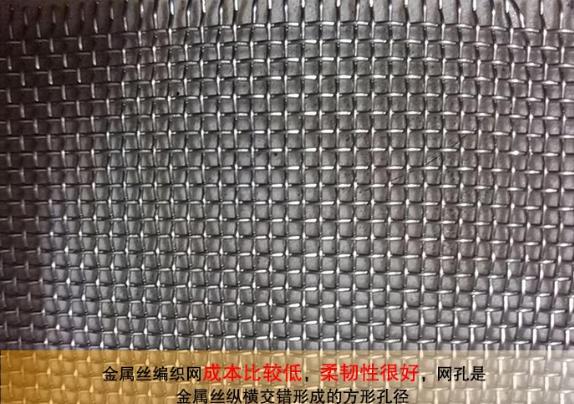 振動篩上使用哪種篩網(wǎng)好？