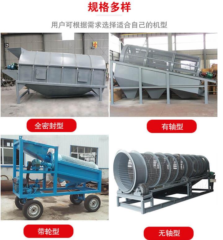 滾筒篩、圓筒篩、轉筒篩
